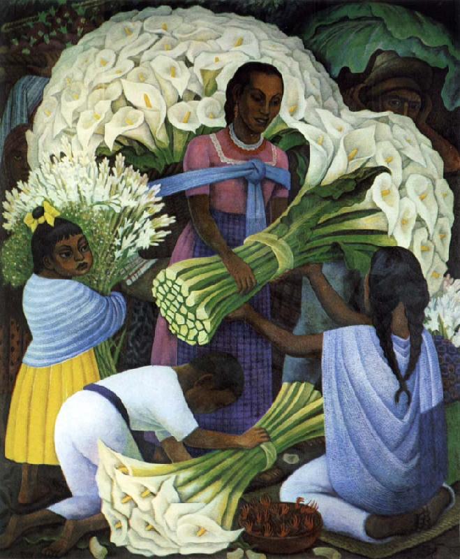 Diego Rivera Indian